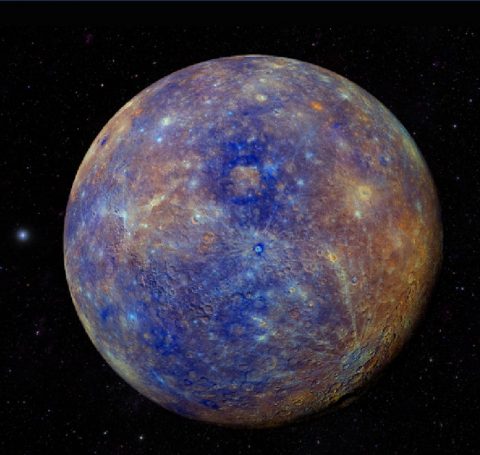 Mercury Planets